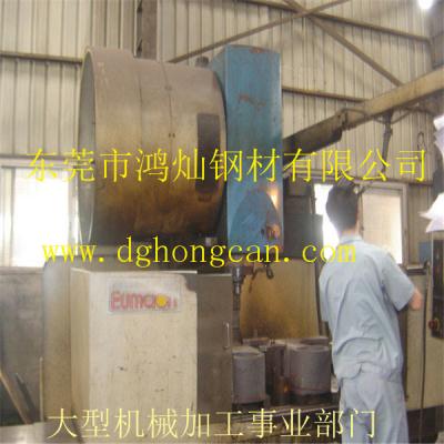 請問CNC電腦鑼是什么？