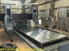 大型機械加工中碾磨的基本原理你知道嗎？